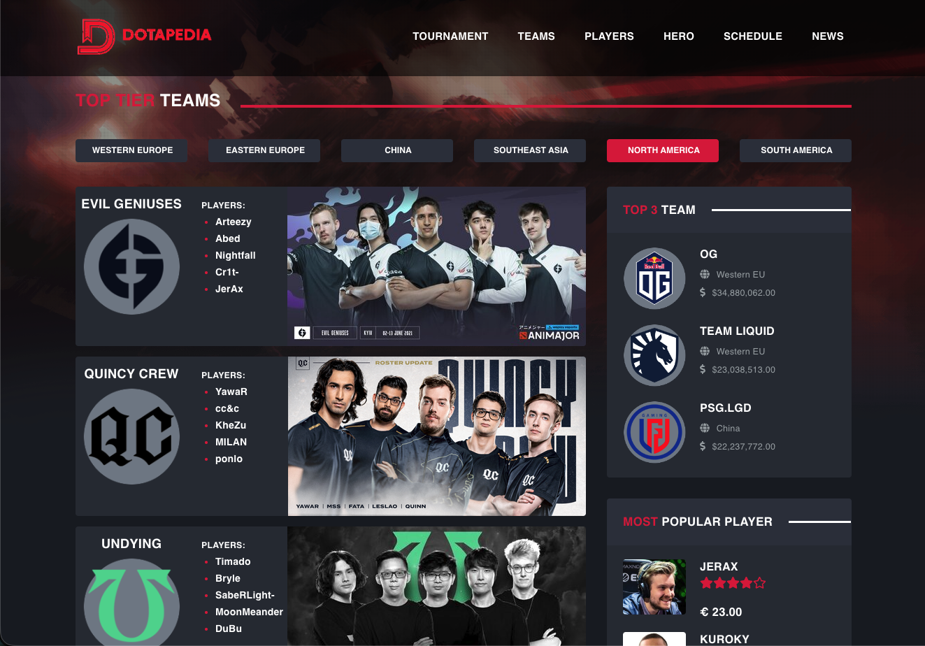 Dotapedia