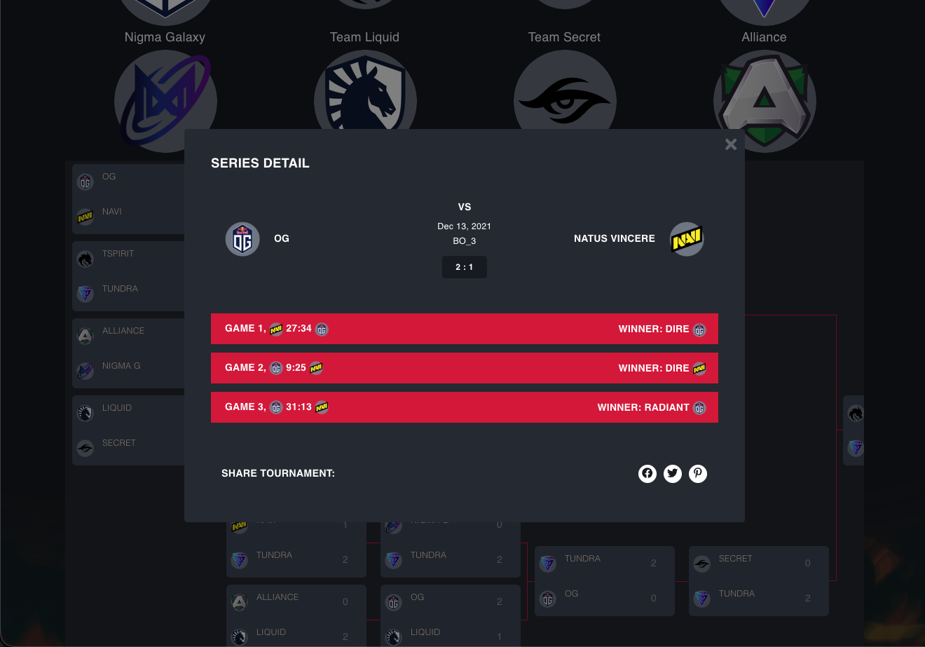 Dotapedia
